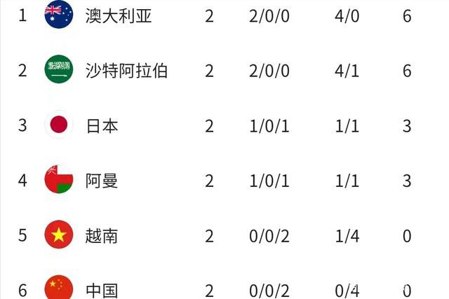 陆昊天此时瘫坐在椅子上，艰难的更咽道：叶......叶先生......属下定当为您赴汤蹈火、在所不辞。